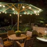 patio-lights-ideas-trends-2014